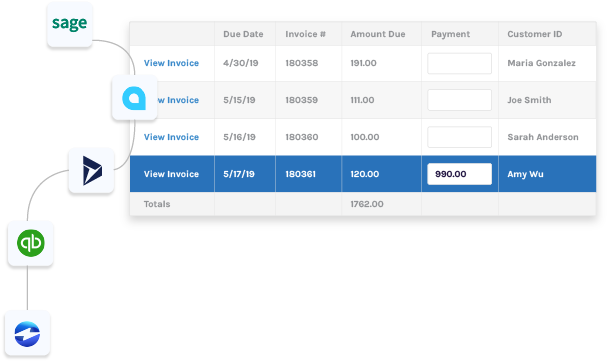 ERP and portal payments ERP and portal payments