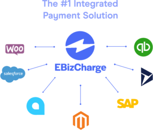 Best Integrated Payment Solution