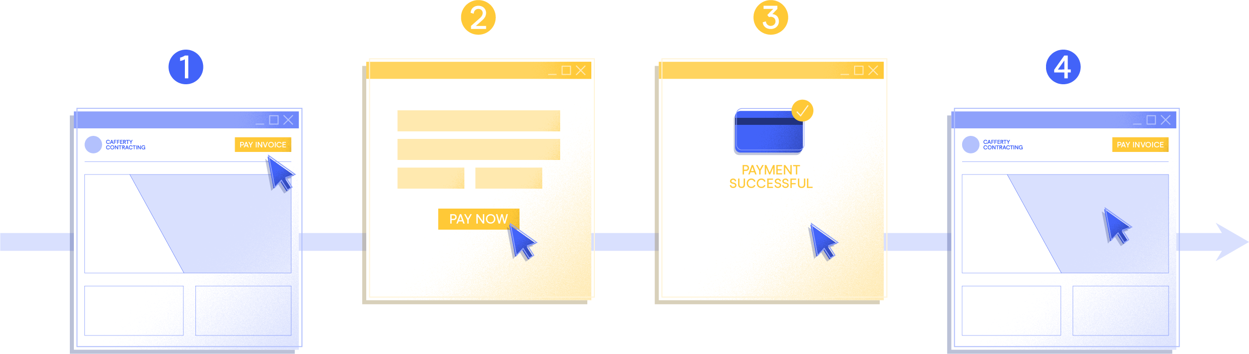 how-hosted-payment-forms-work
