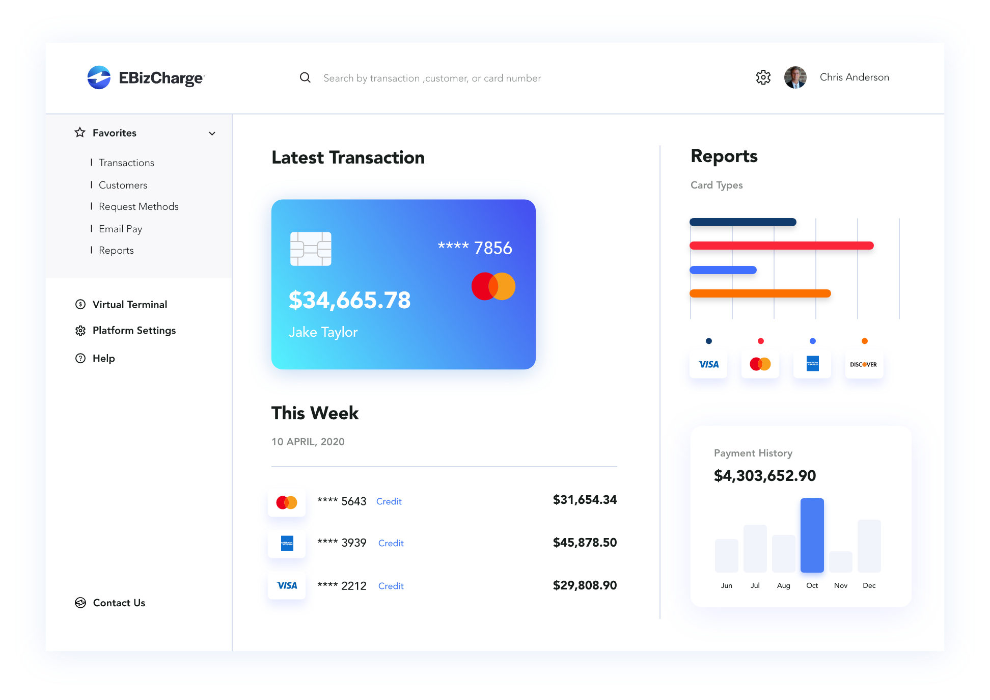 EBizCharge EBizCharge
