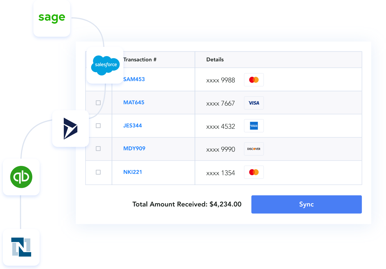 Sync invoice data to the customer payment portal