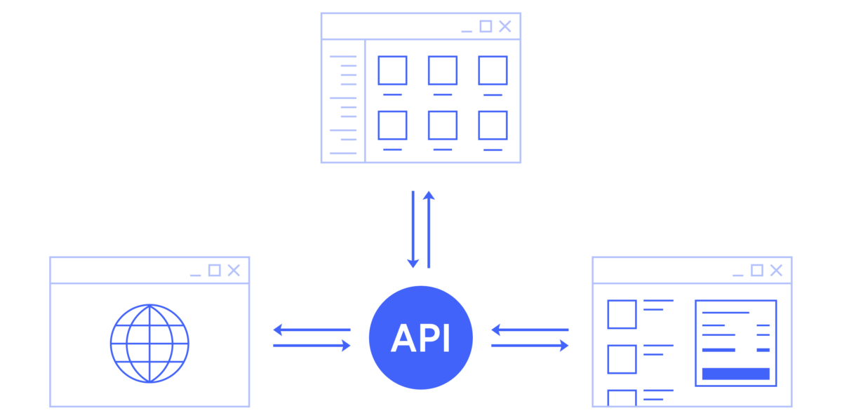 Start Selling Online Choosing a Shopping Cart Integration for Payments