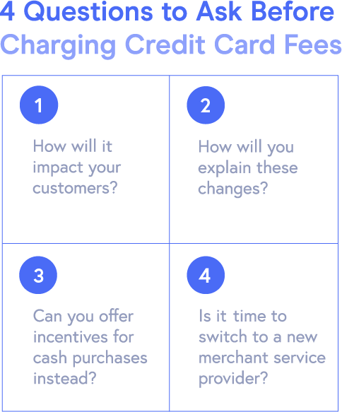 4 Questions to Ask Before Charging Credit Card Fees