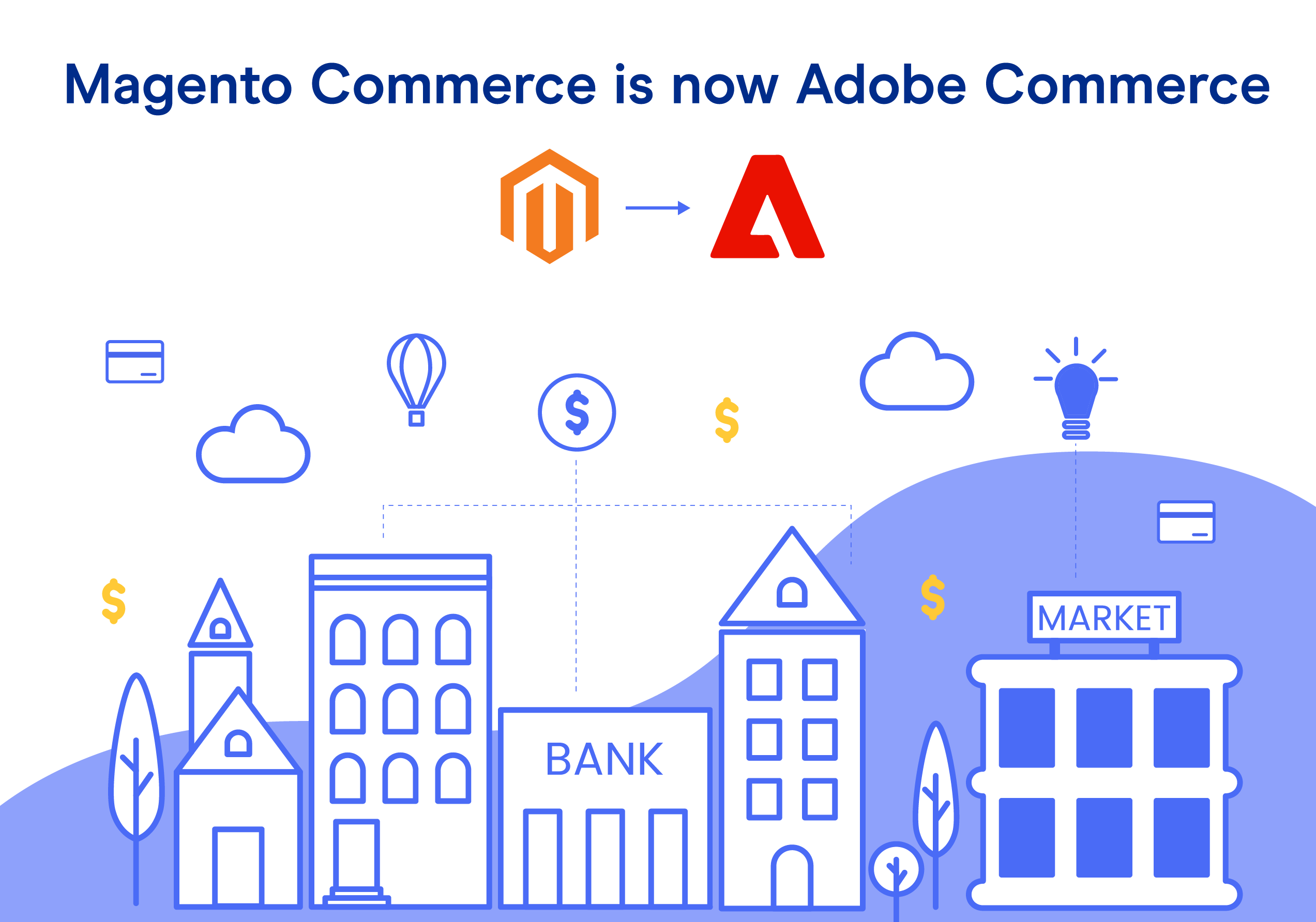 Magento Commerce is now Adobe Commerce