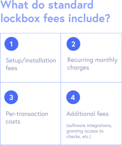 Lockbox fees