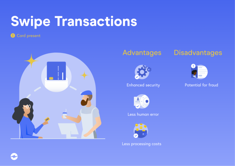 Swipe Transactions