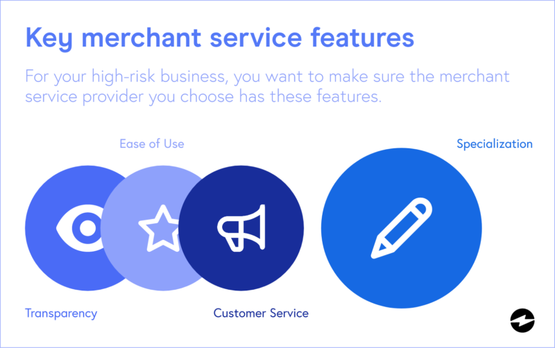 Key Merchant Service Features