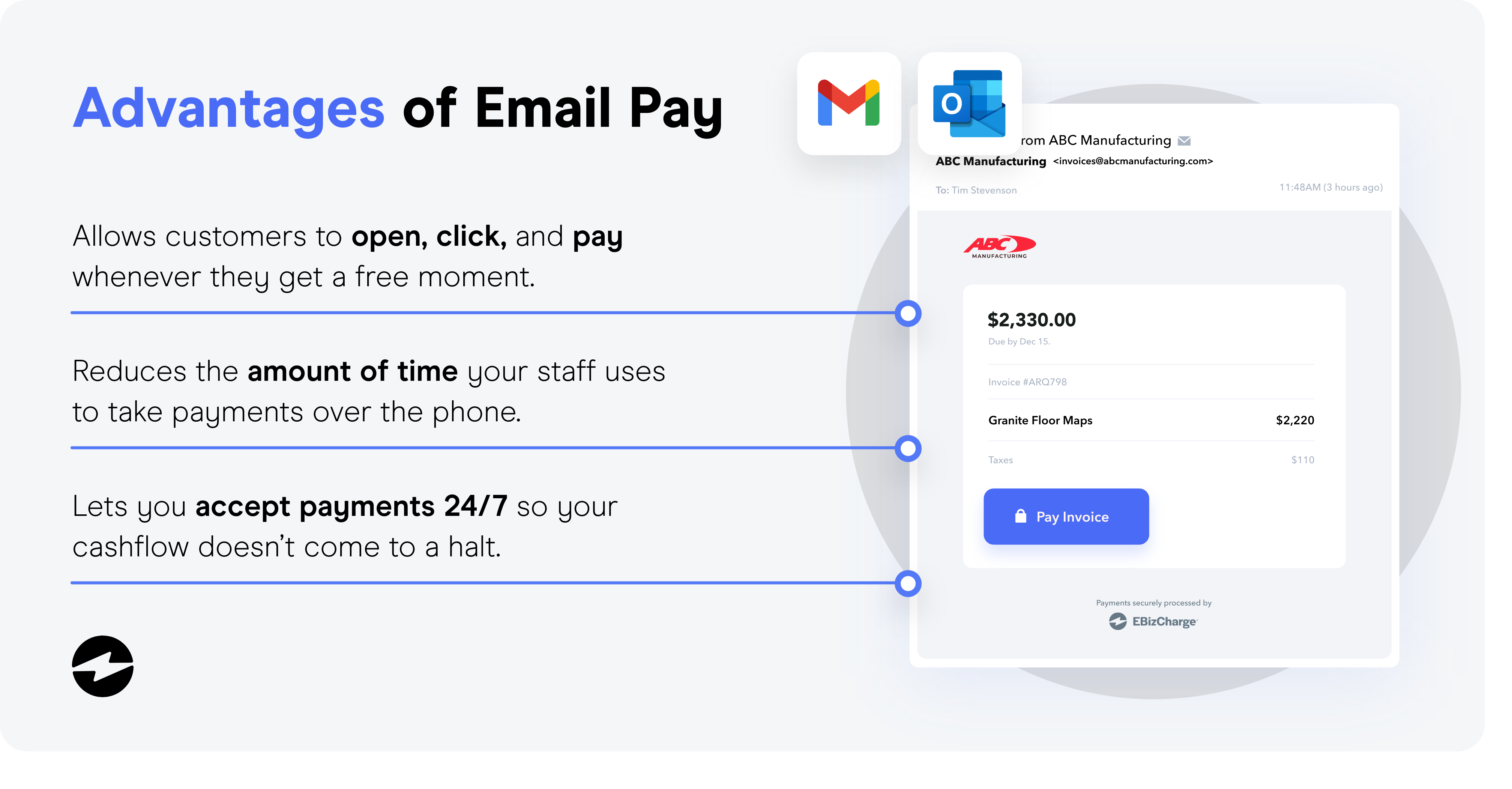 Advantages of Email Pay