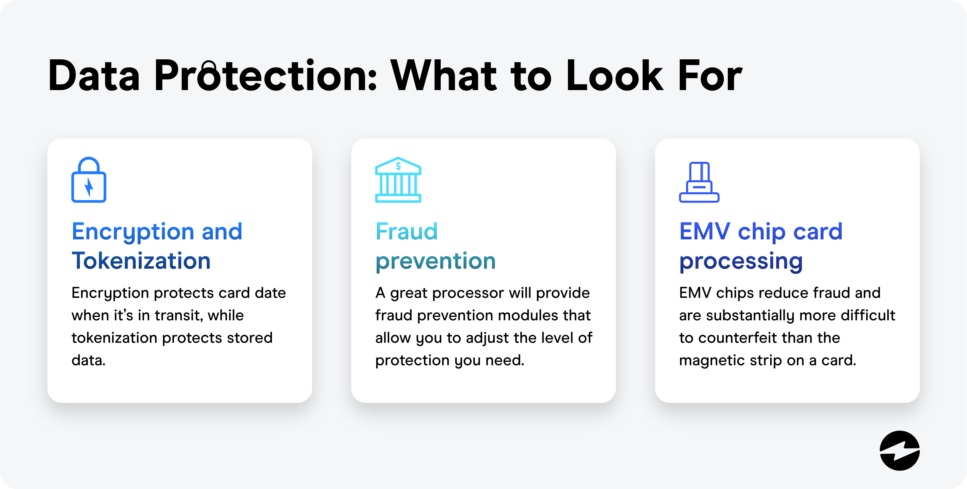 Key Data Protection factors to look for