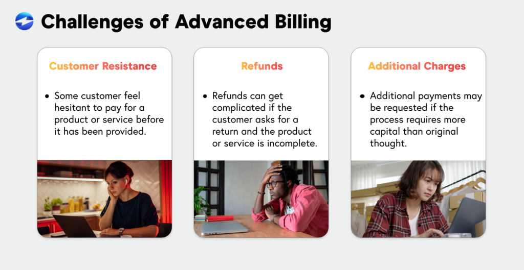 Challenges of advanced billing infographic