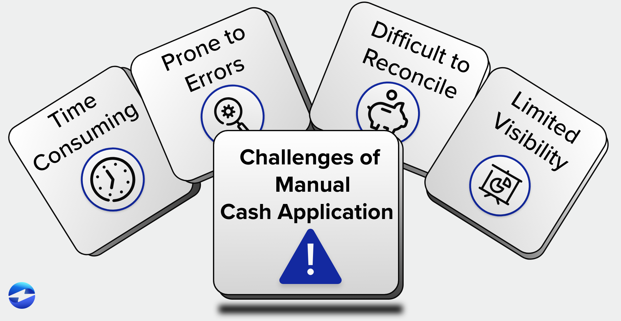 Challenges of manual cash application 