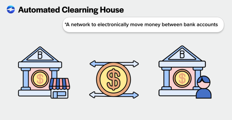 What Are ACH Payments? The Complete Guide