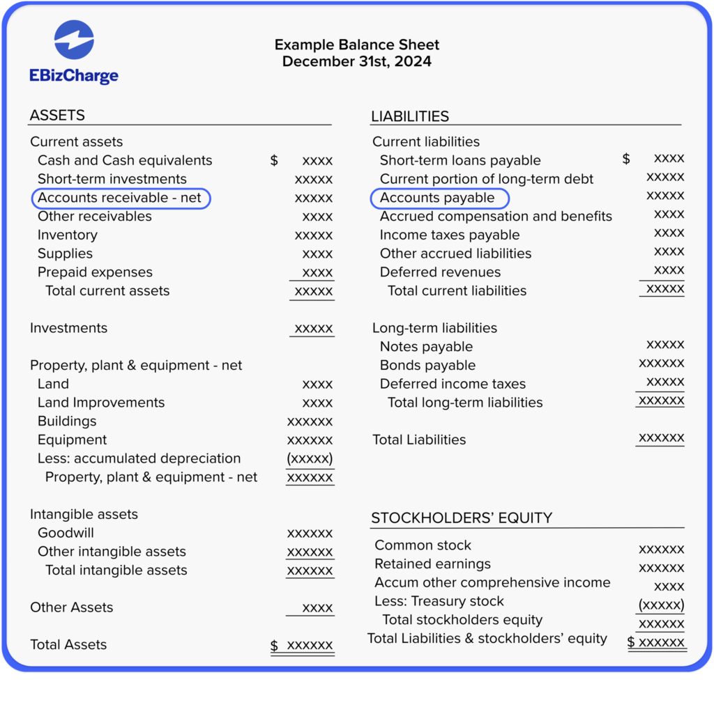 what-are-accounts-receivable-and-accounts-payable