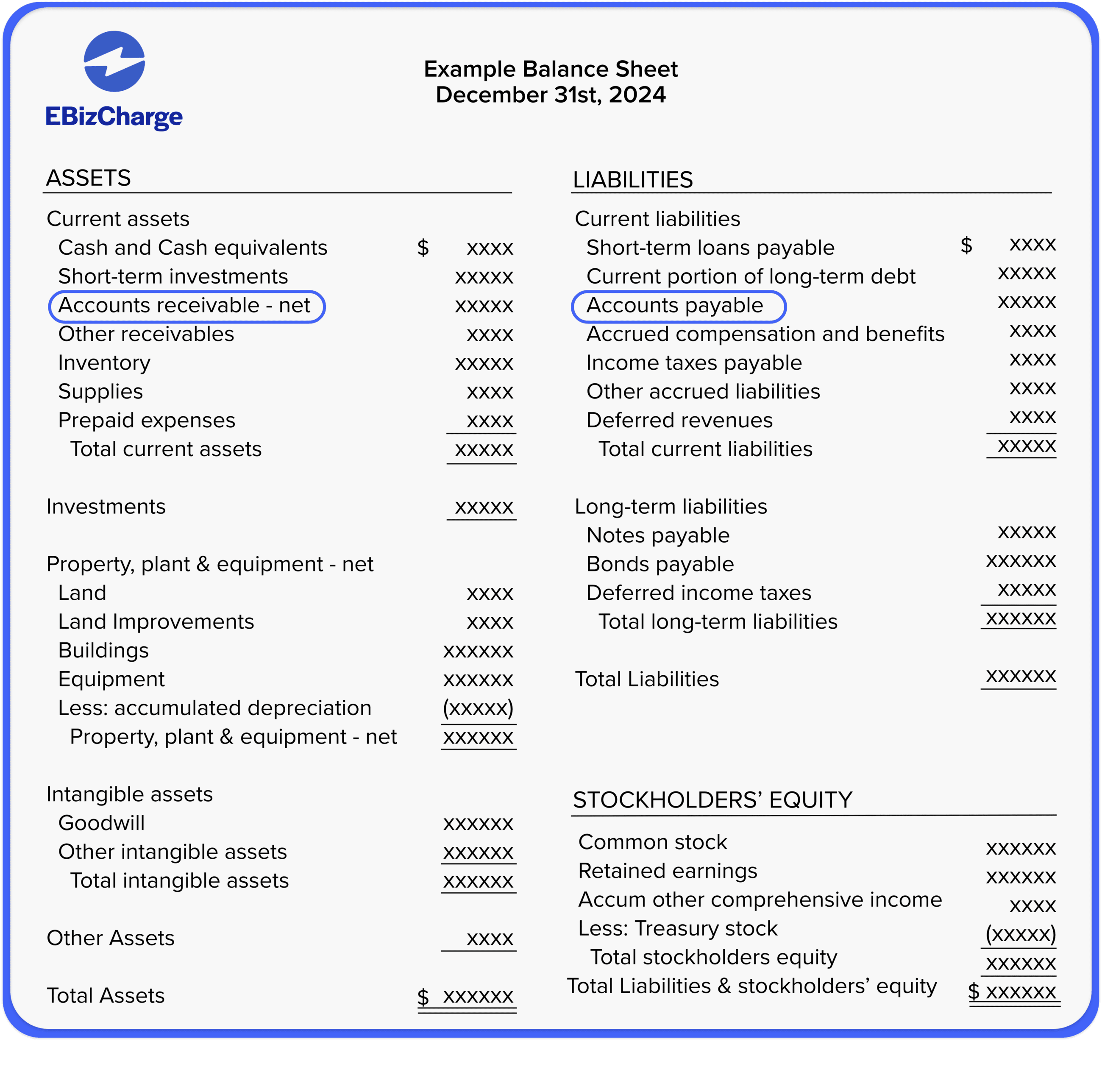 accounts receivable and accounts payable on a balance sheet