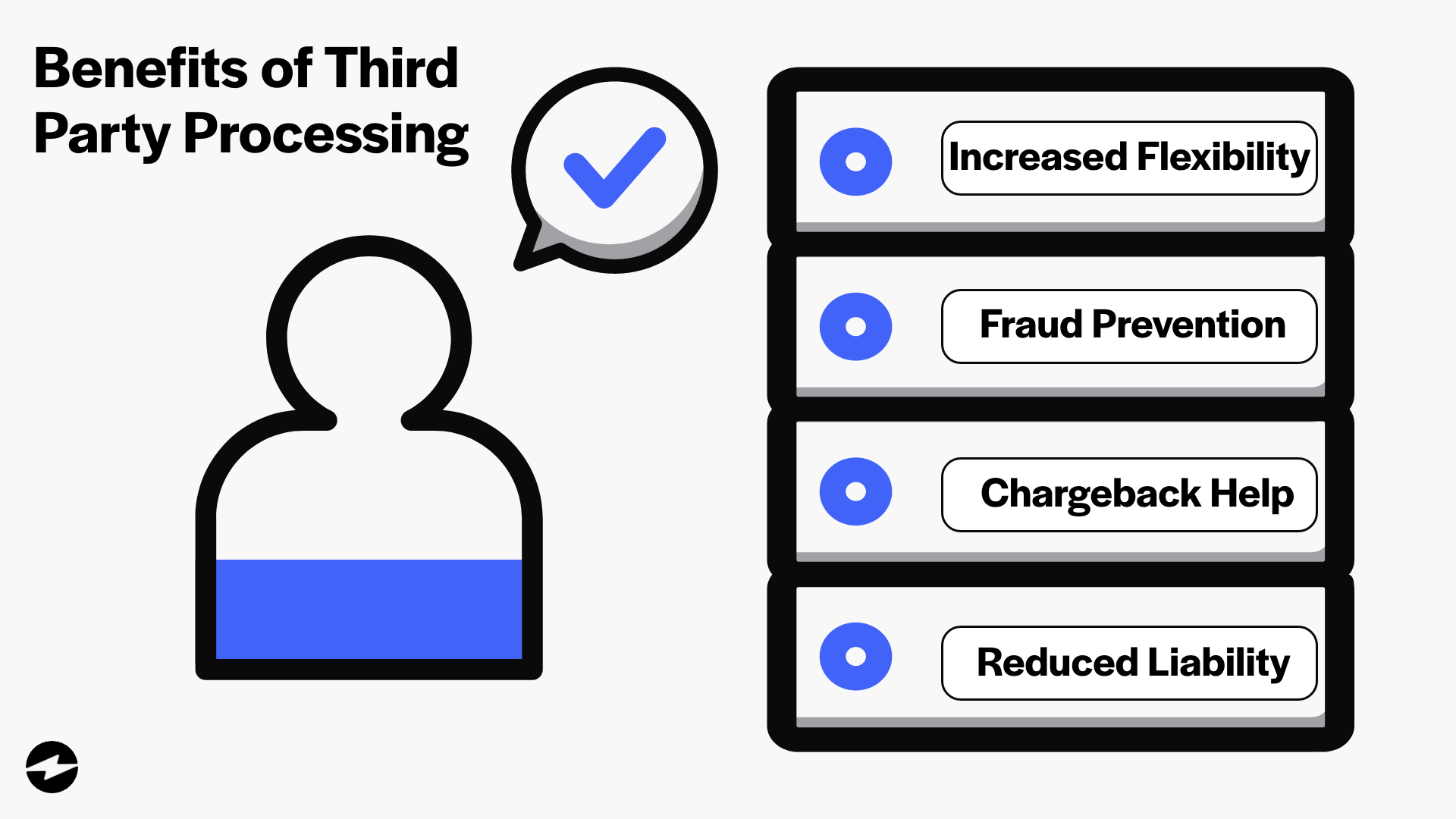 Benefits of third party payment processing