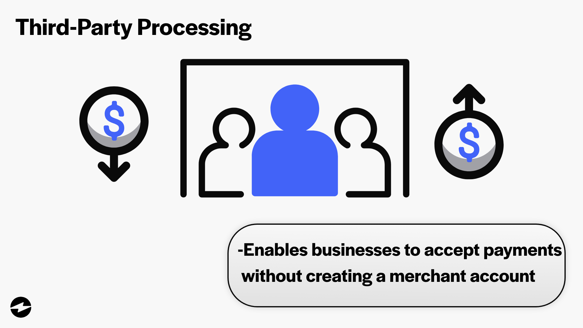 third-party-payment-processing-what-is-it