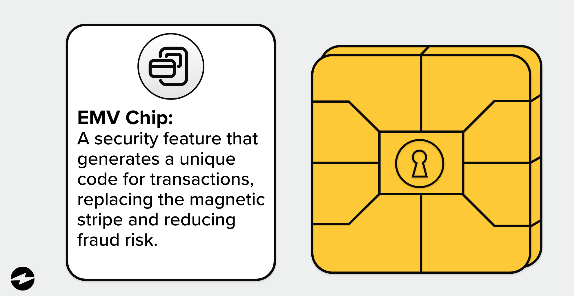 Why Are EMV Chip Cards So Much Safer Than Magnetic Strip Ones?