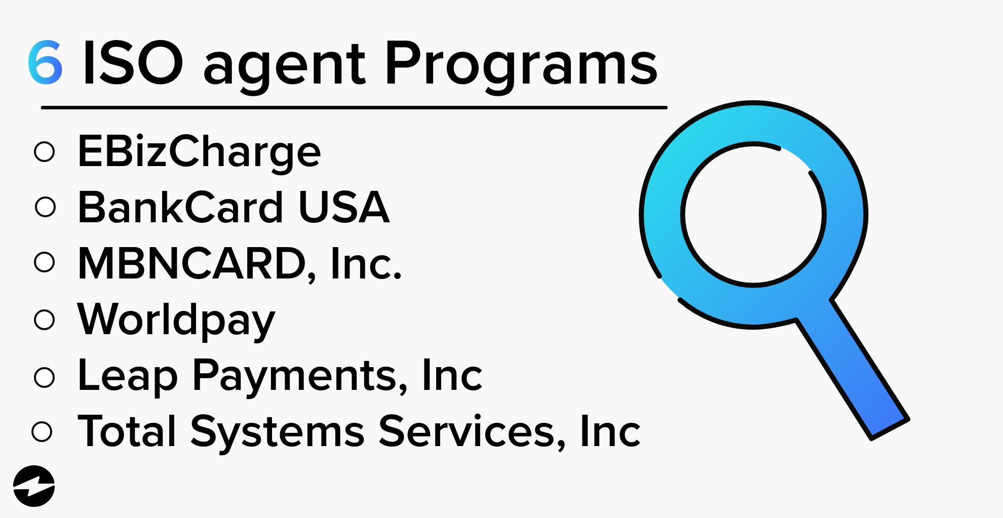 6 ISO agent programs