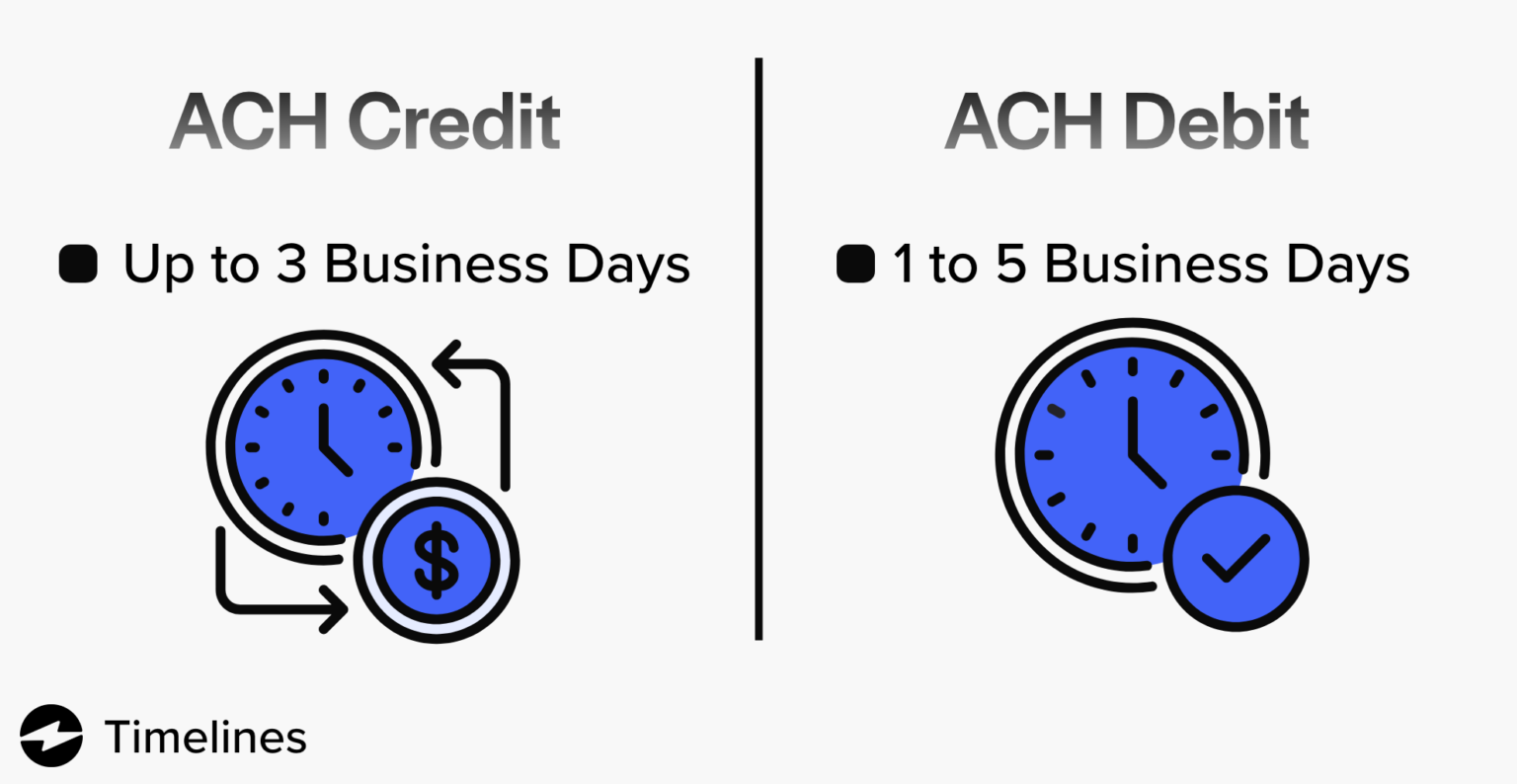 ach debit ach credit payment to irs