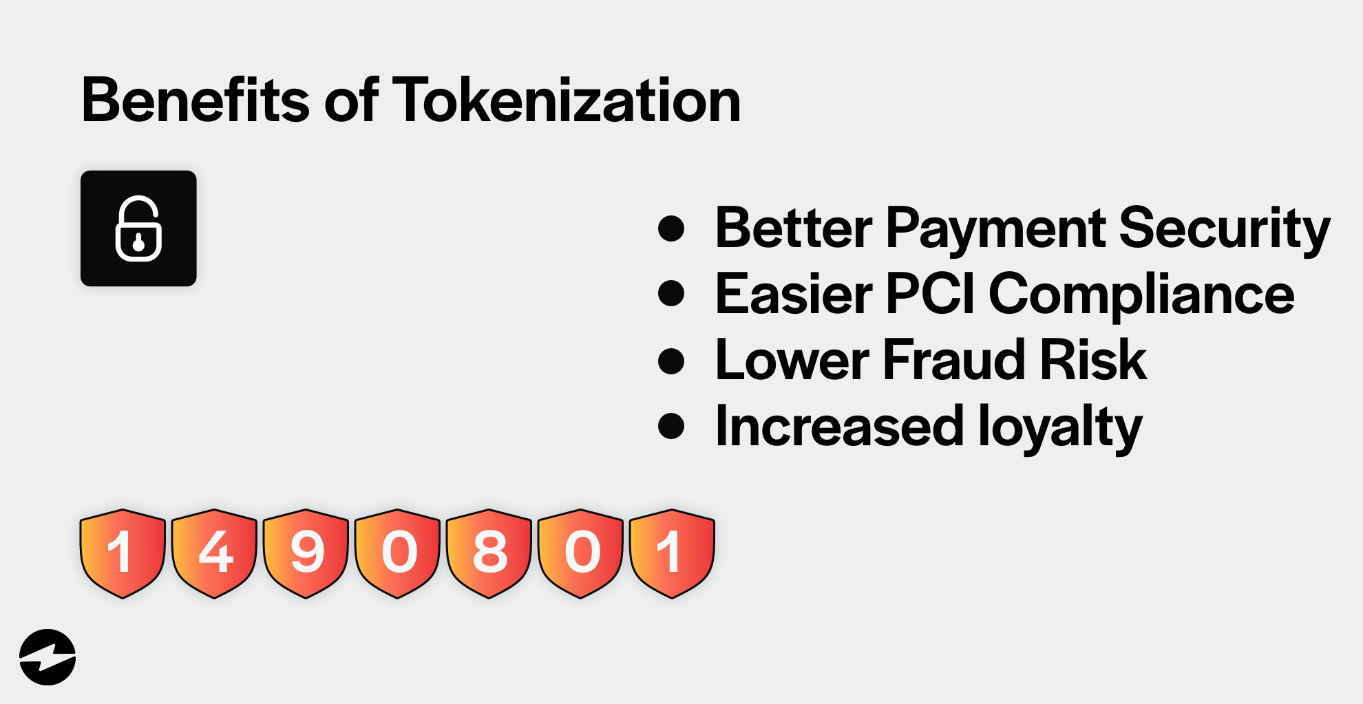 Benefits of Tokenization