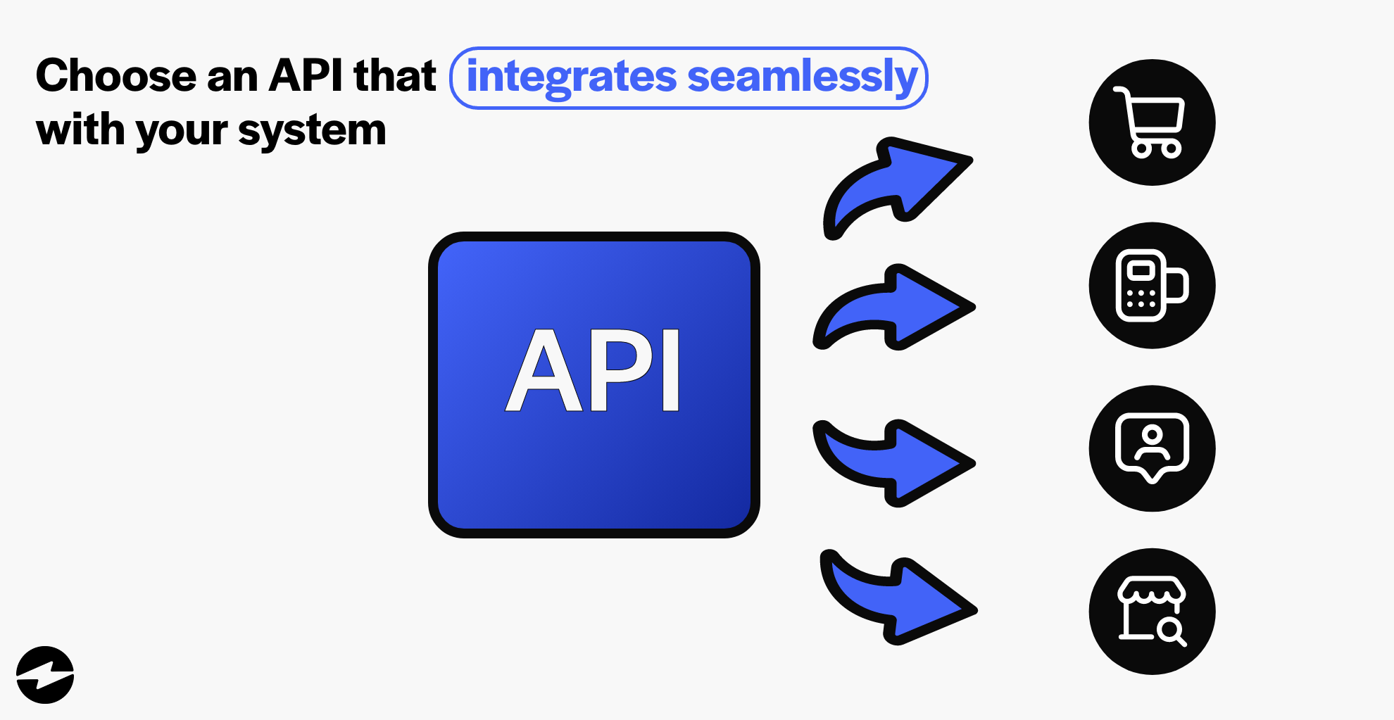 Ease of Use and Integration