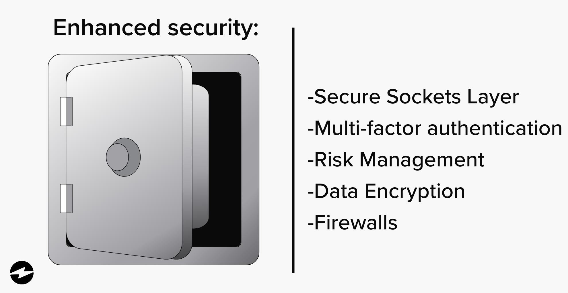 Enhanced Payment Security