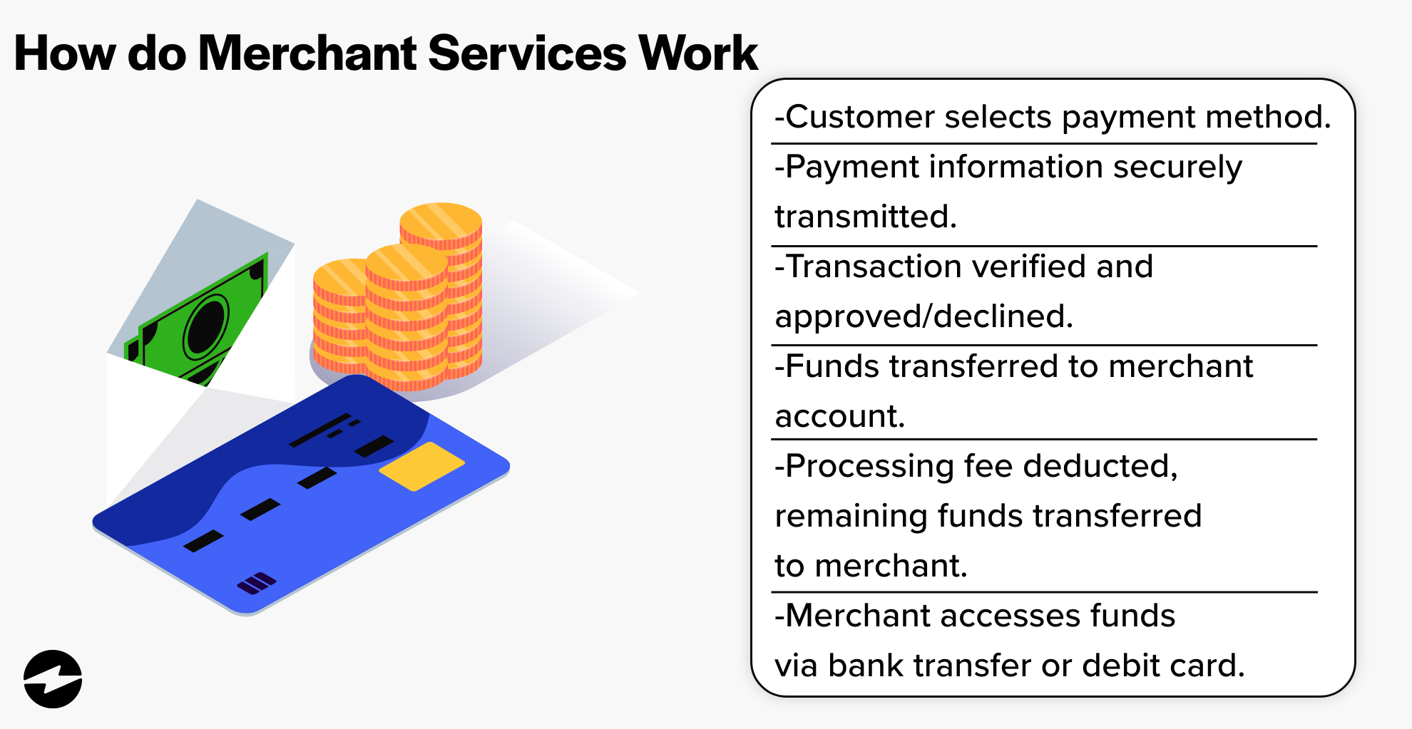 How do merchant services work