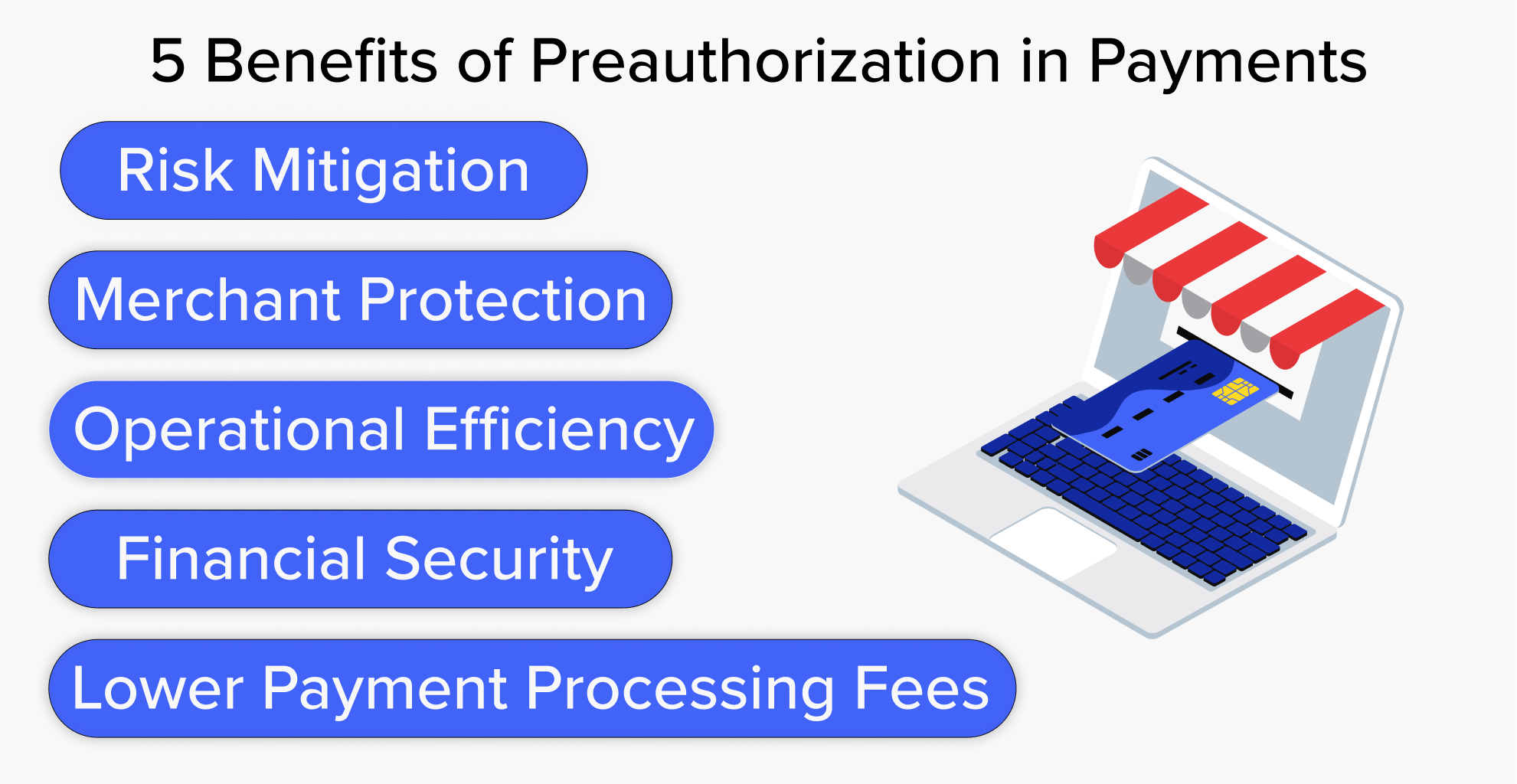 5 benefits associated with using preauths in payments