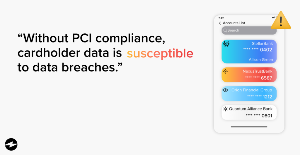 PCI Compliance Safeguarding Cardholder Data in the Digital Age