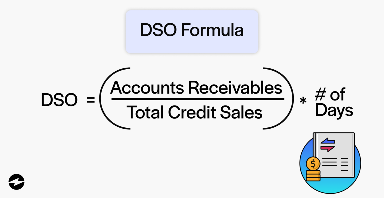 How to Calculate Days Sales Outstanding (DSO) + Formula