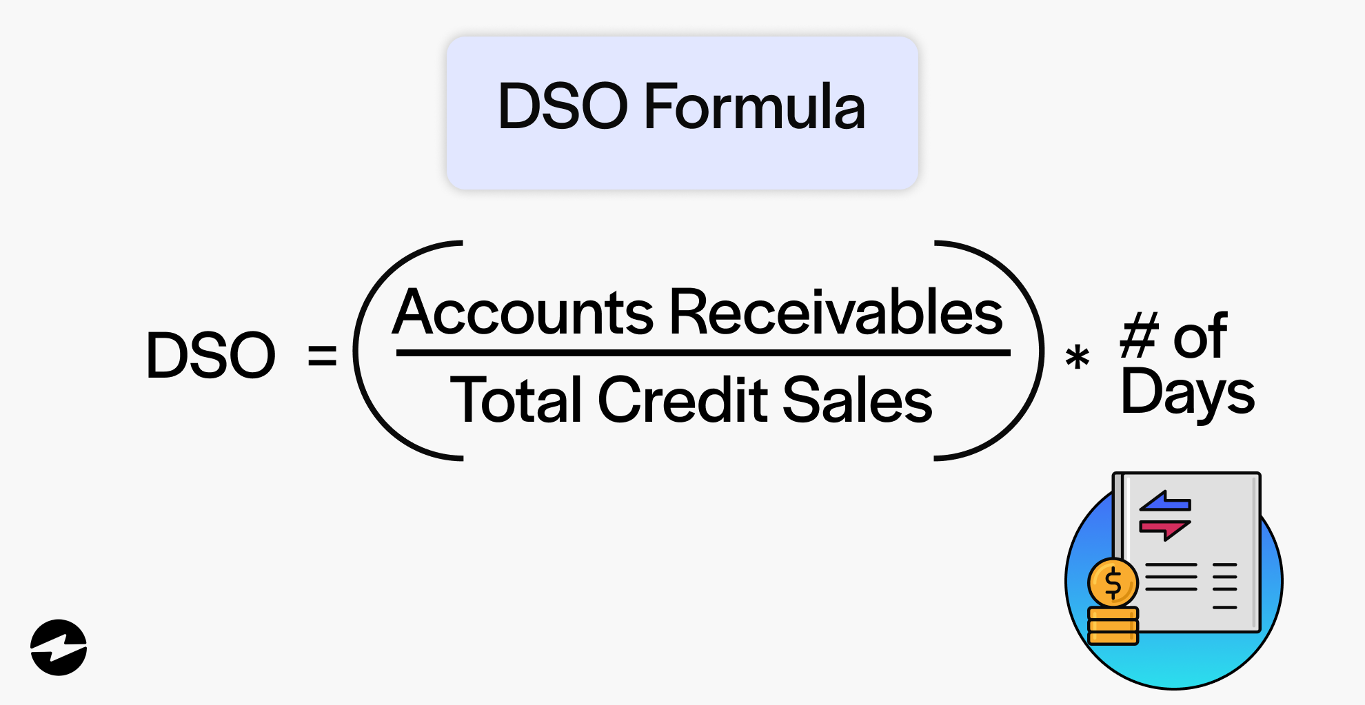 DSO Formula