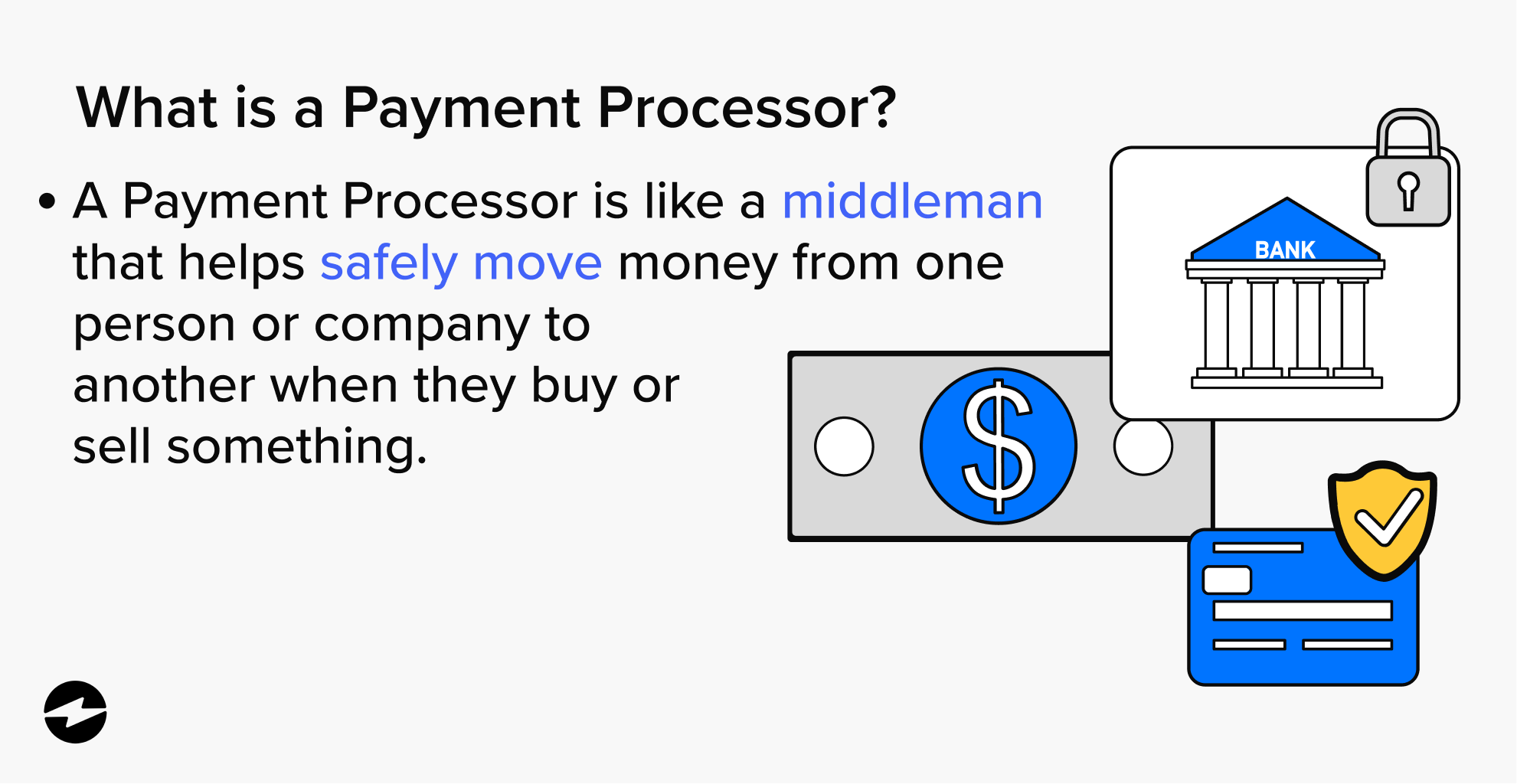 What is a Payment processor