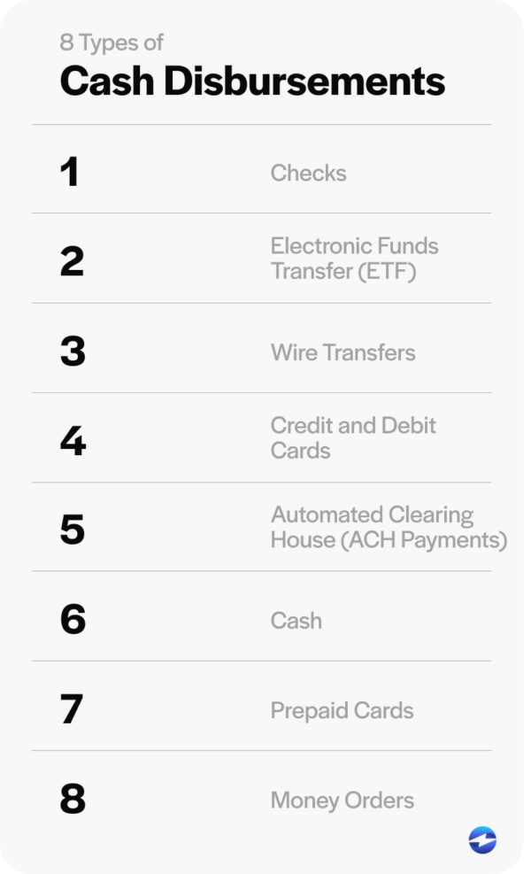 Cash Disbursement: What is it and How does it Work?