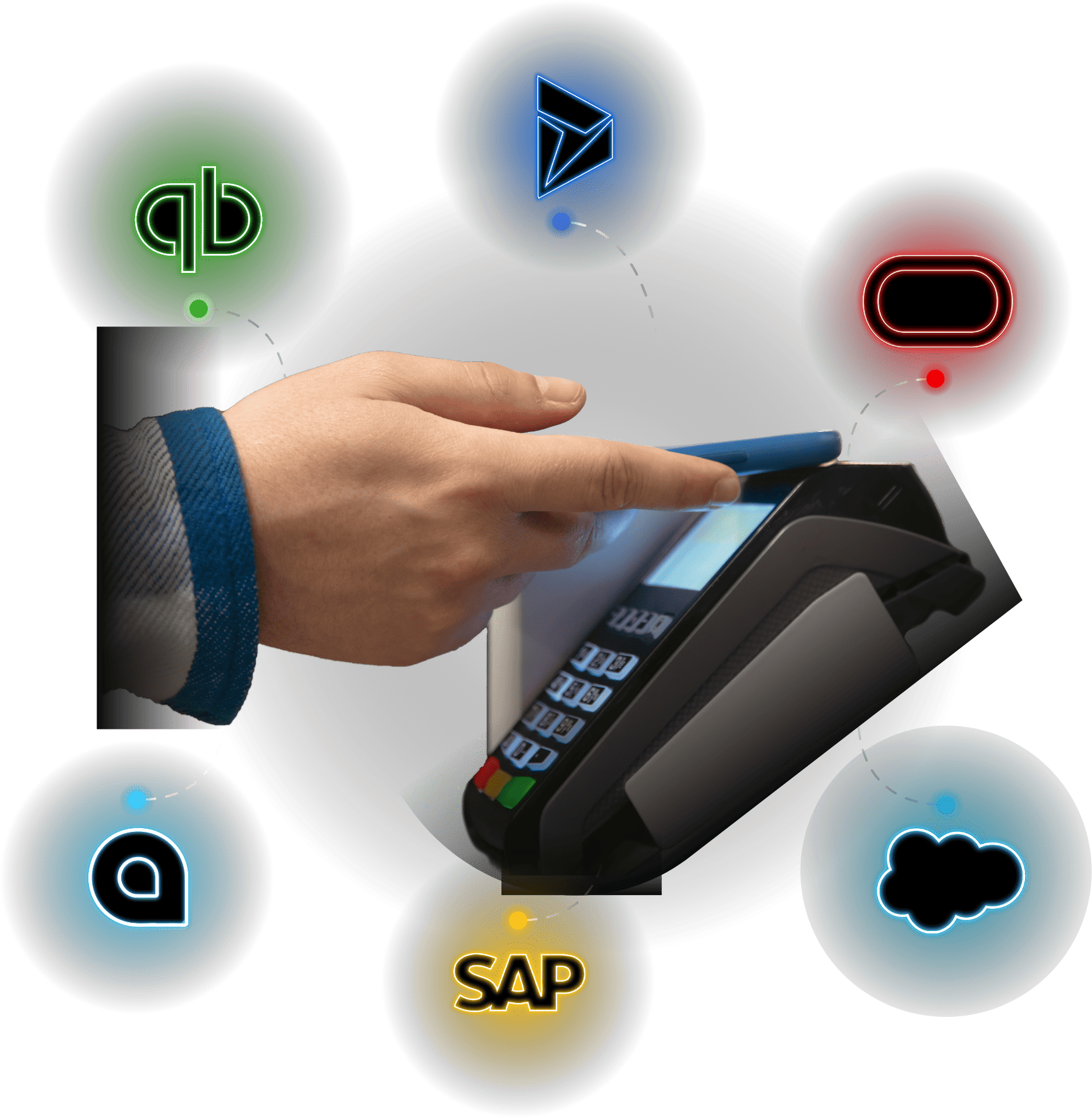 EMV-Devices-Synced-with-ERP-systems