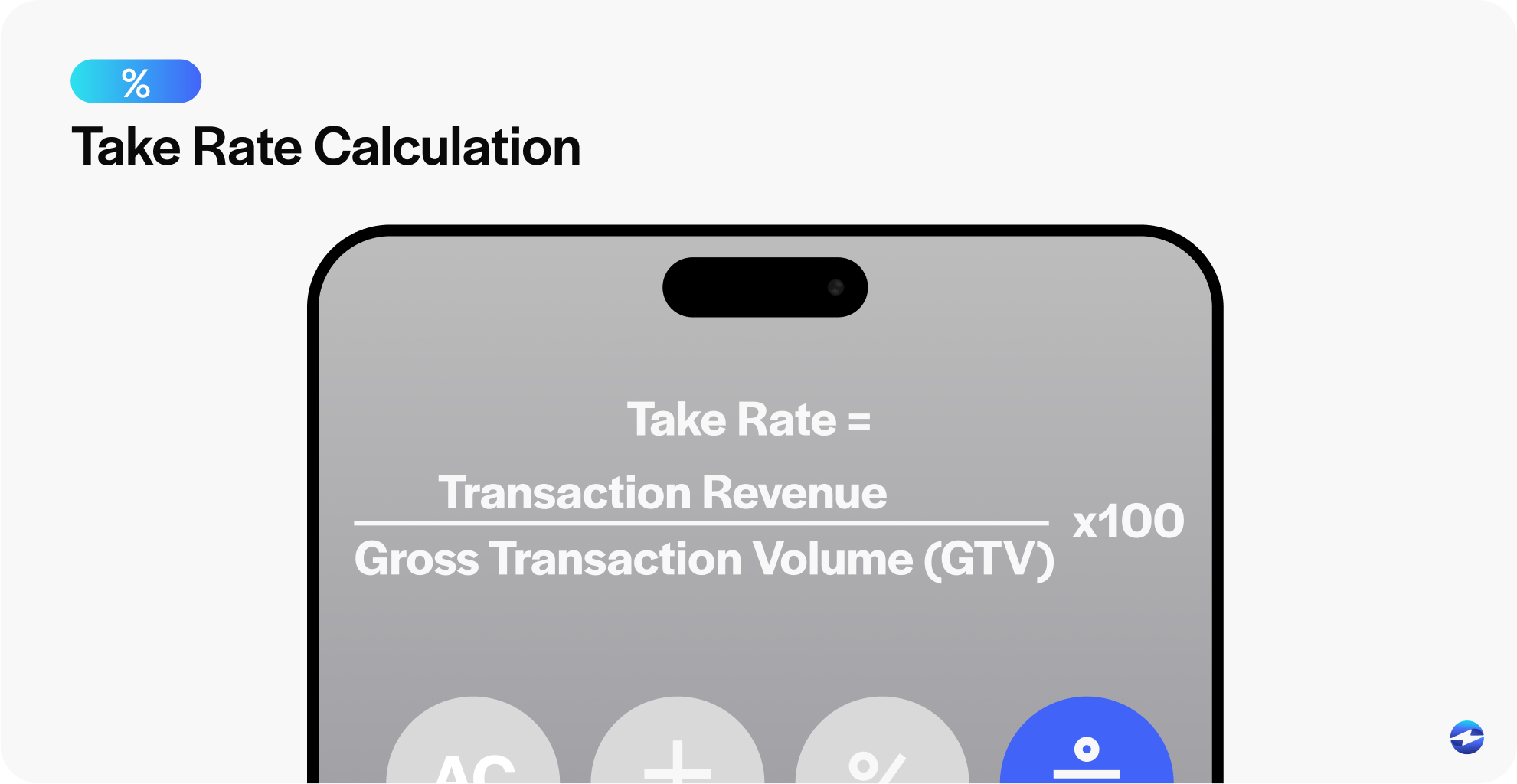 Take rate calculations