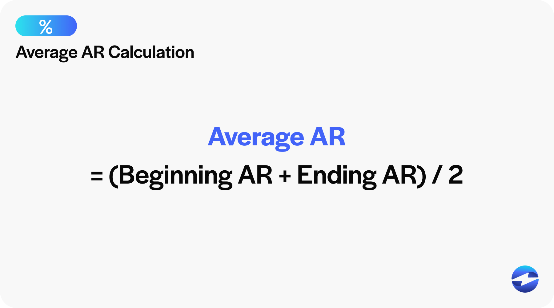 Average AR Calculation