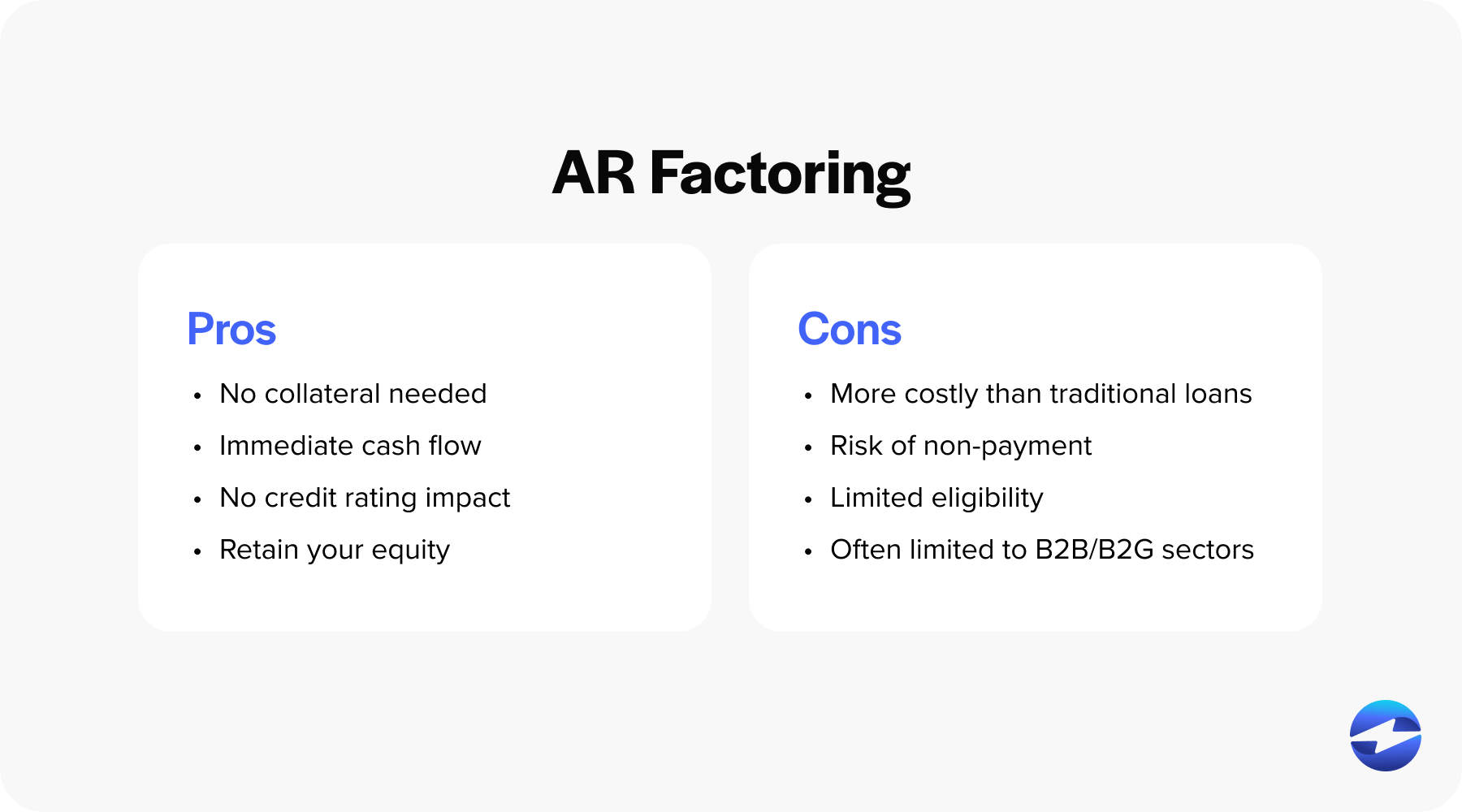 pros and cons of ar factoring 