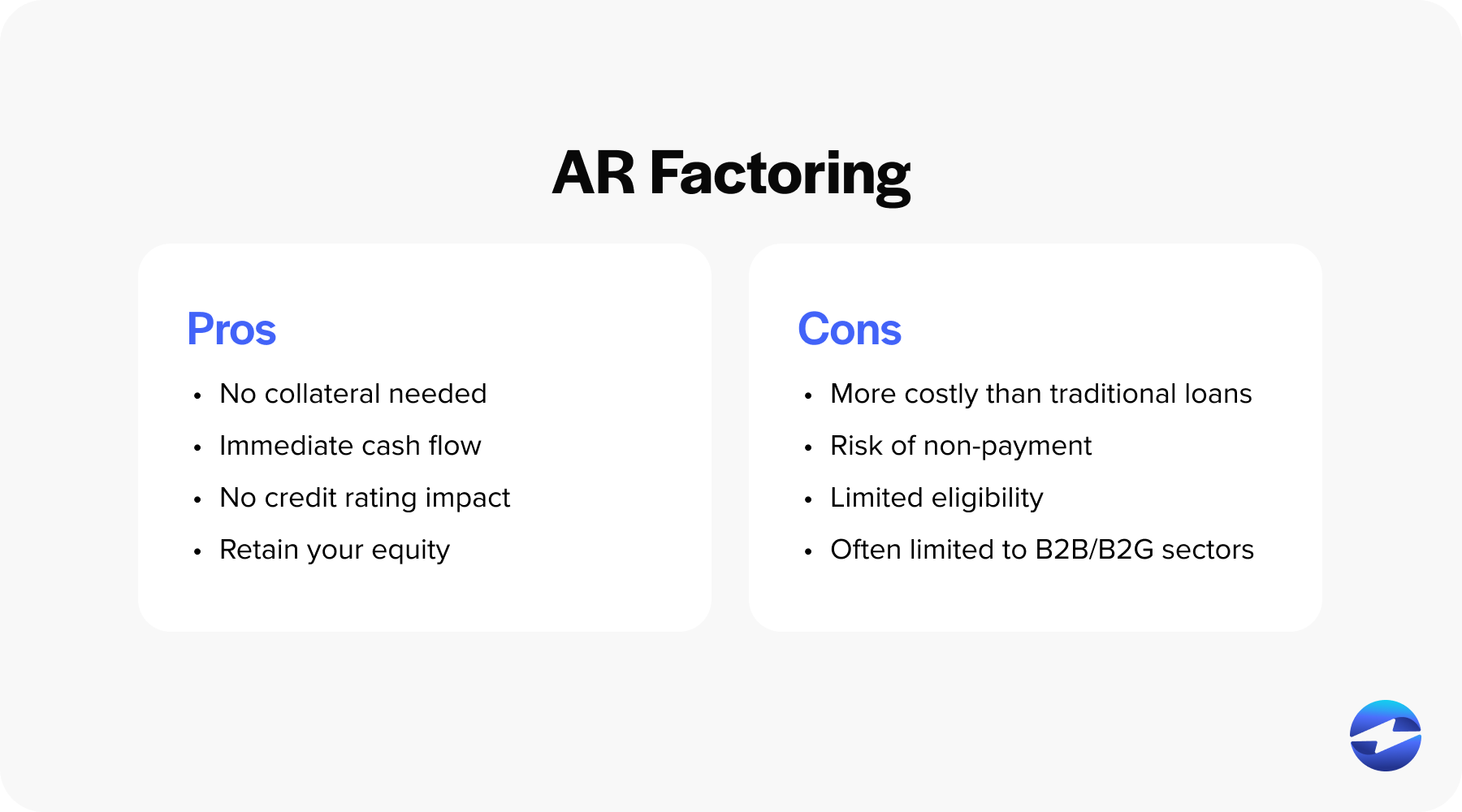 pros and cons of ar factoring 