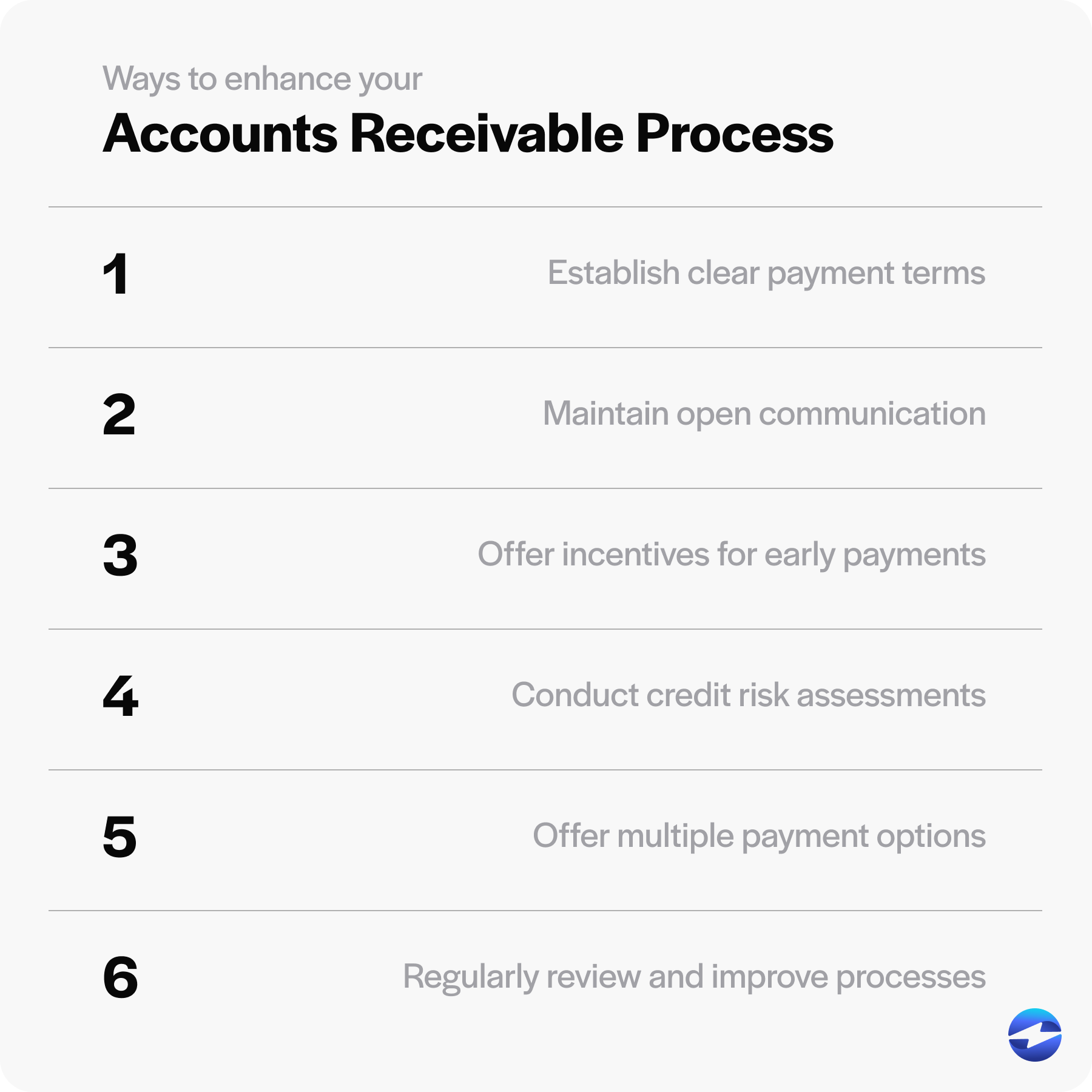 account receivable management