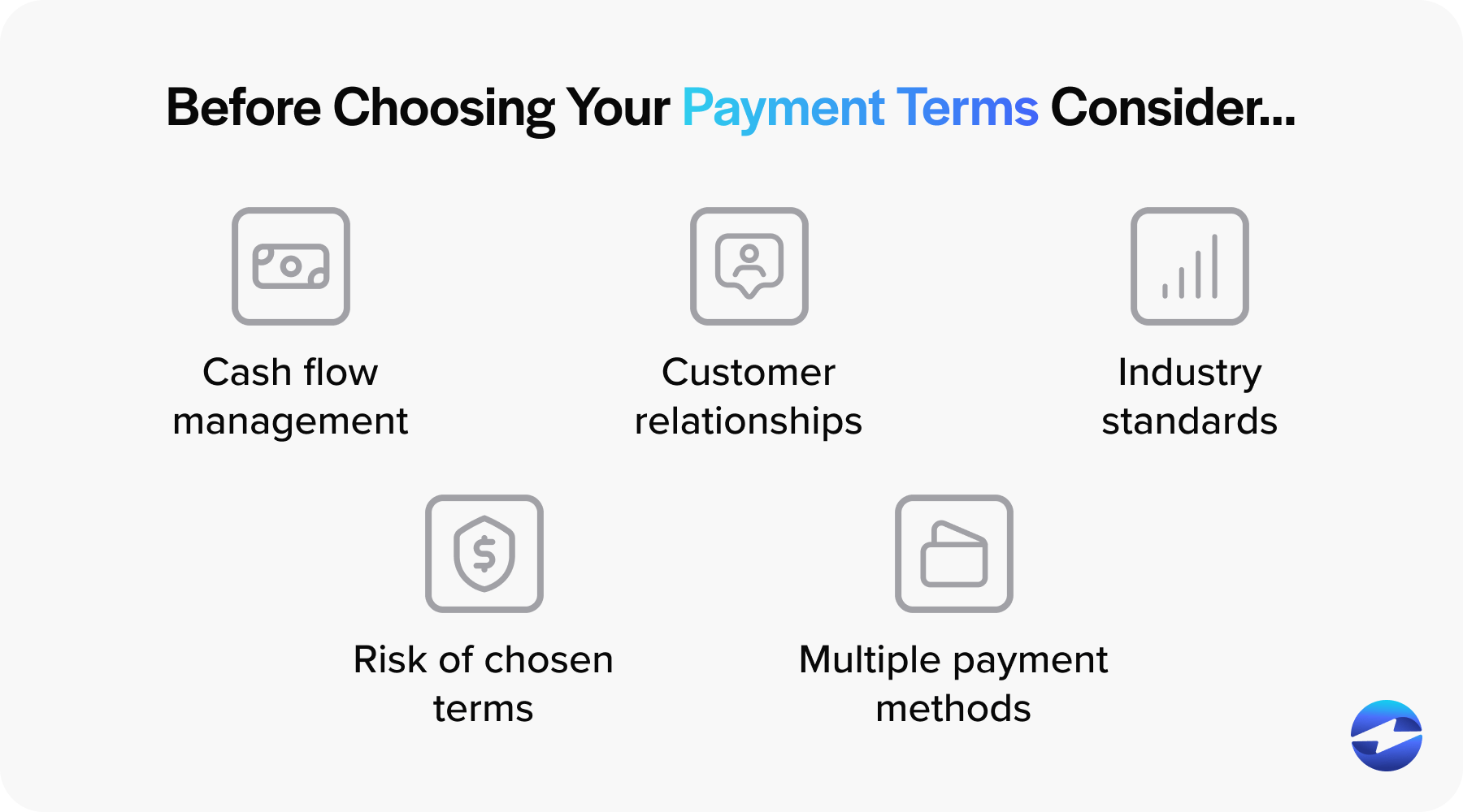 payment terms and conditions