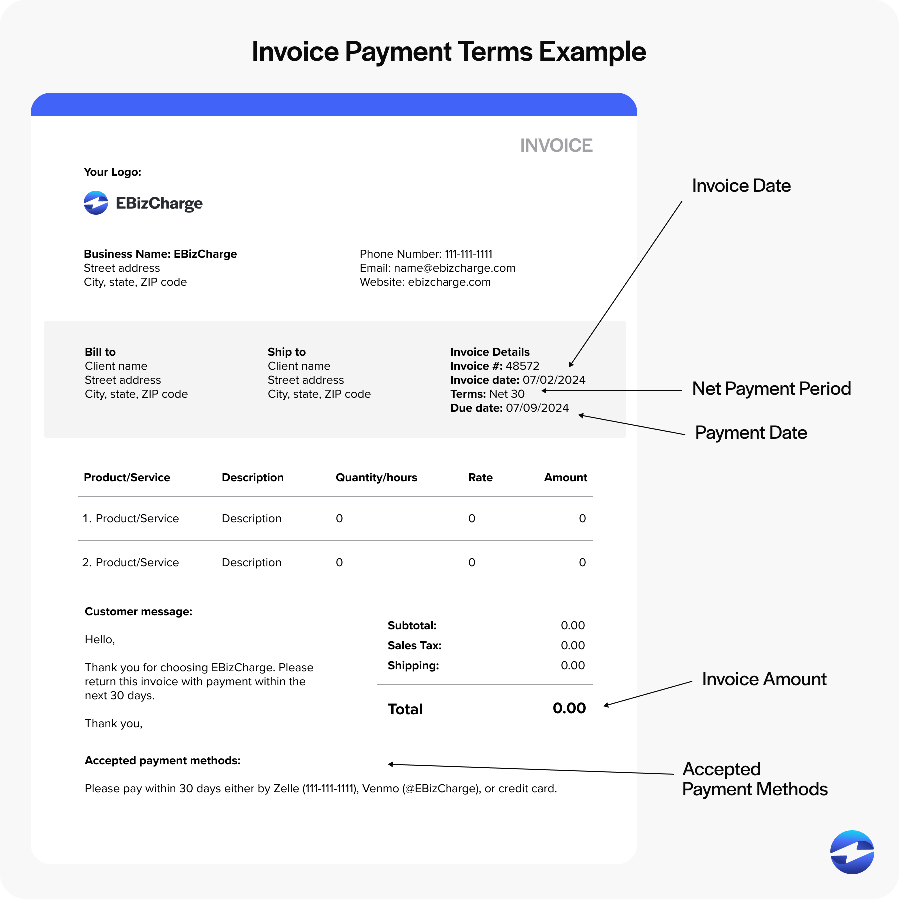 terms of payment examples