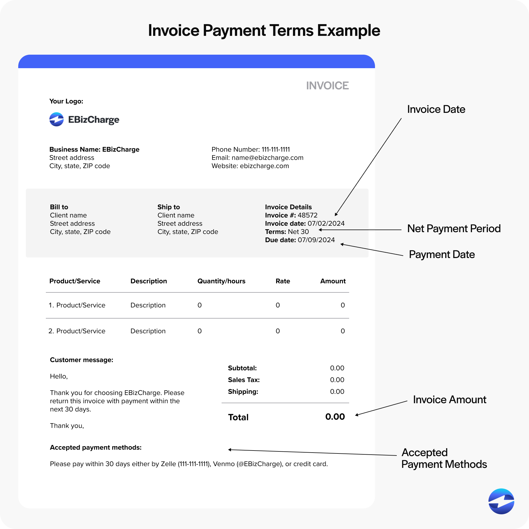 terms of payment examples
