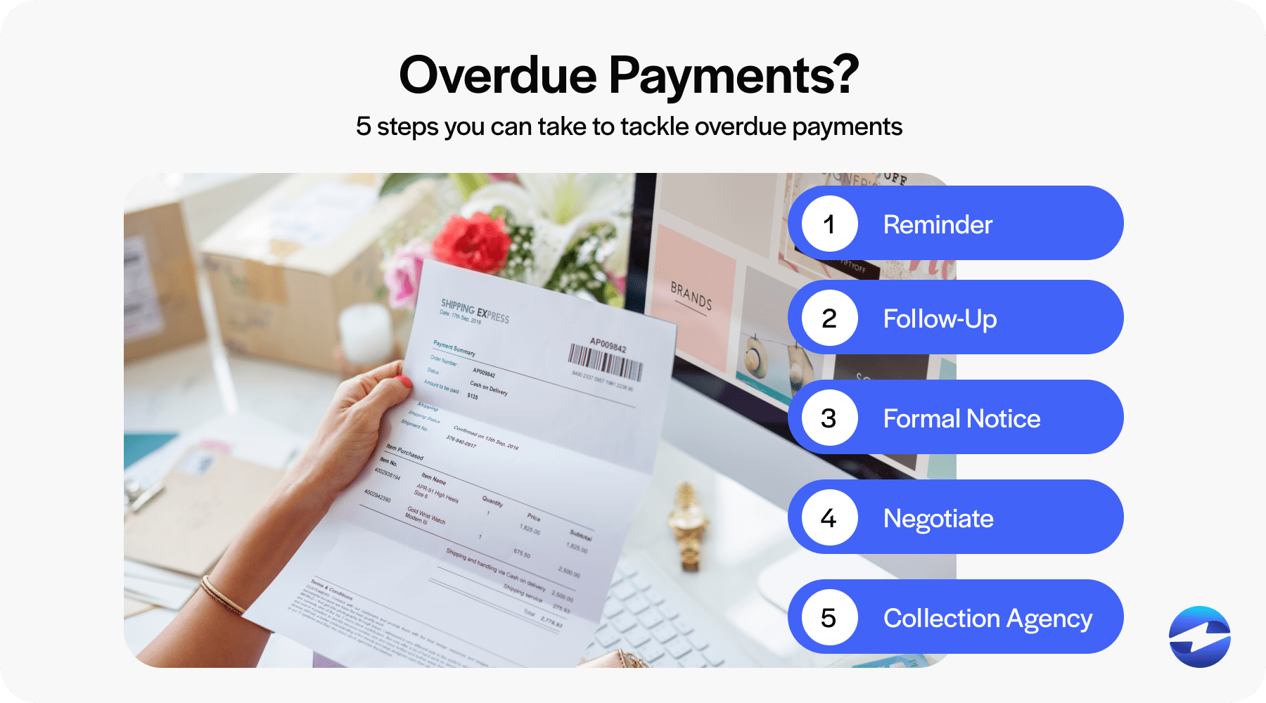 Overdue Payments
