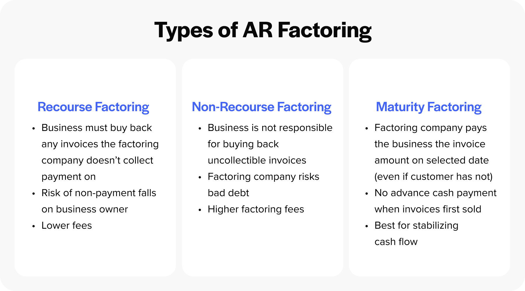 types of ar factoring