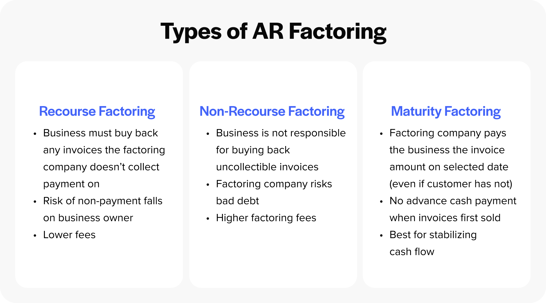types of ar factoring