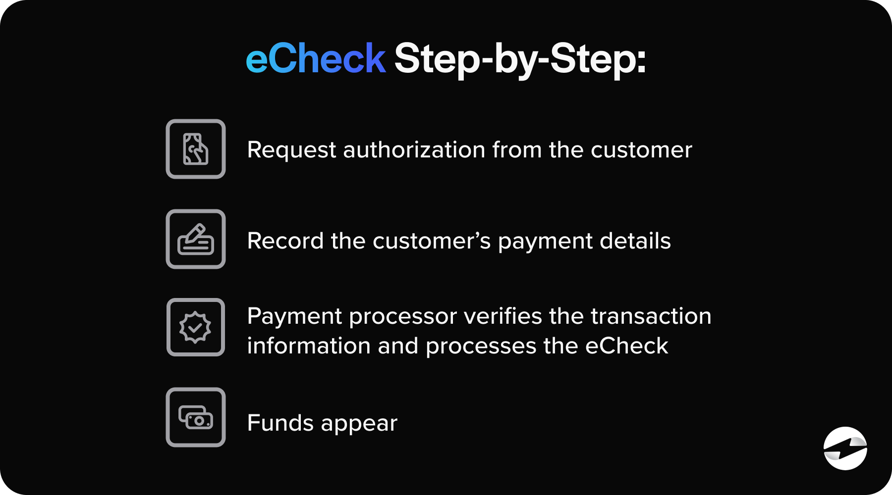 echeck payment processing