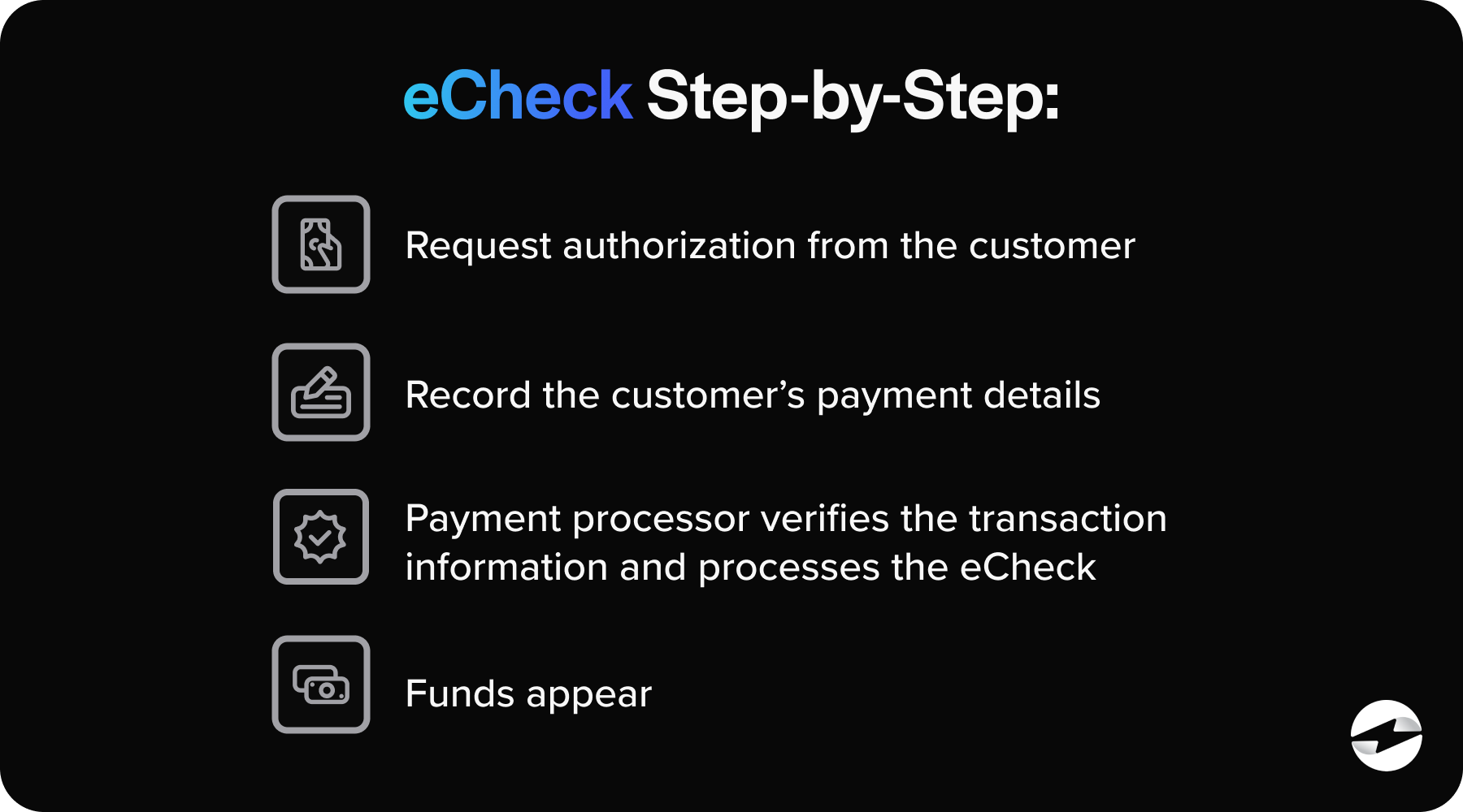 echeck payment processing
