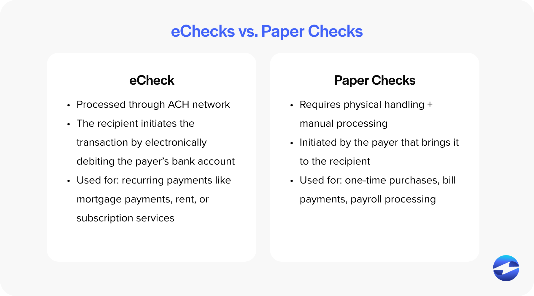 echeck vs paper check