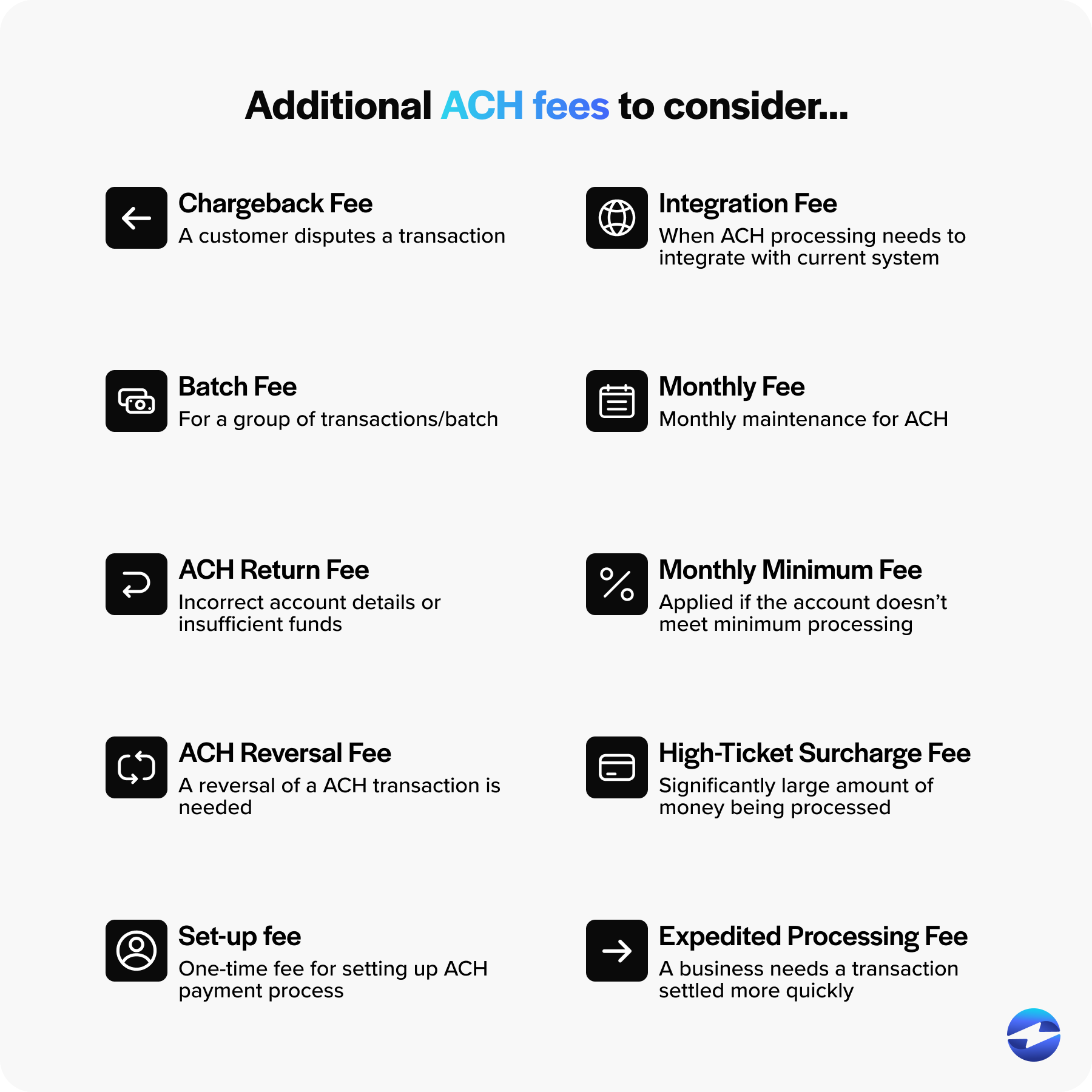 additional ach fees to consider 