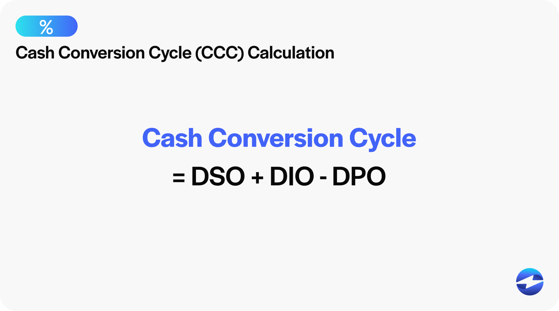 the cash conversion cycle is computed as: